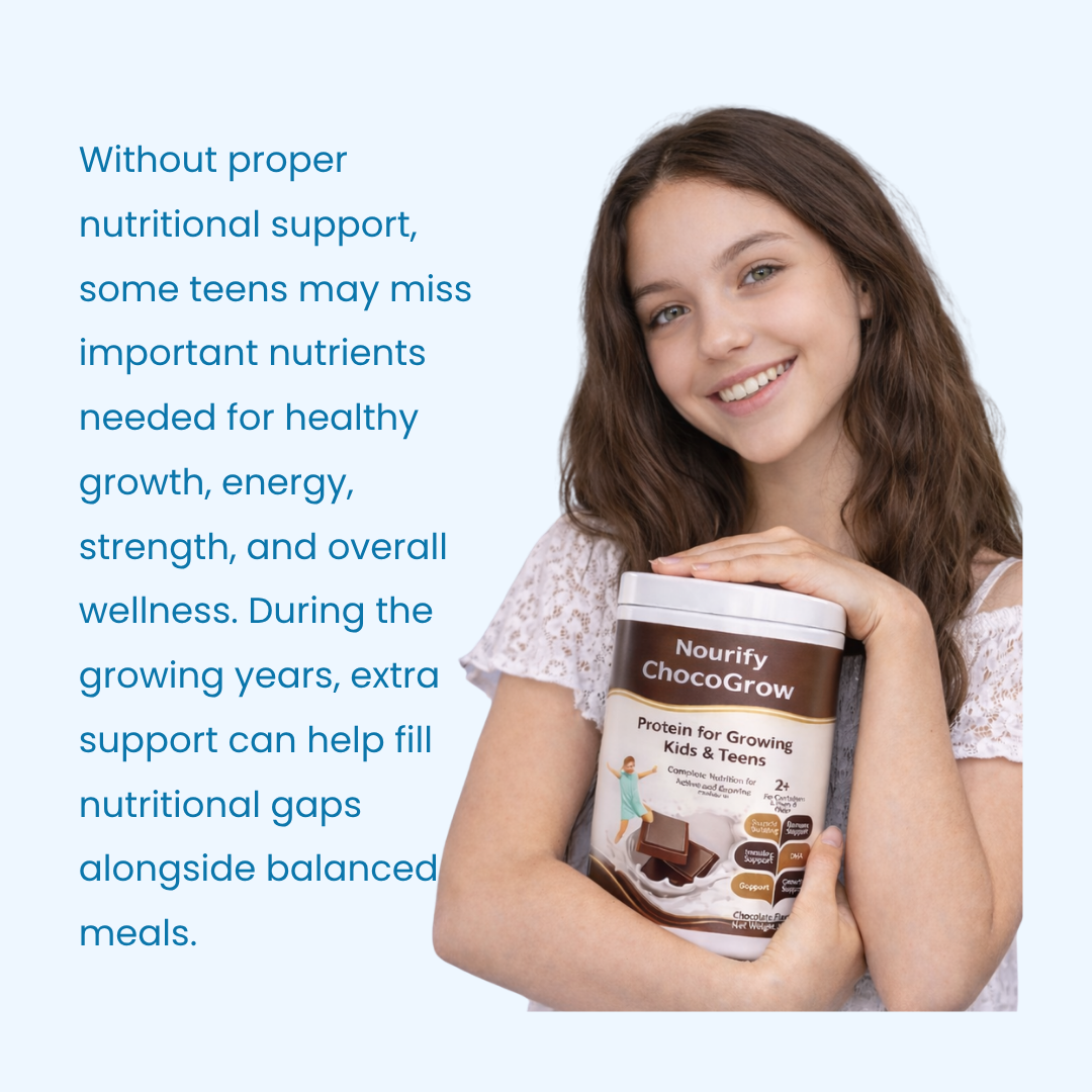 Nutrir - ChocoGrow